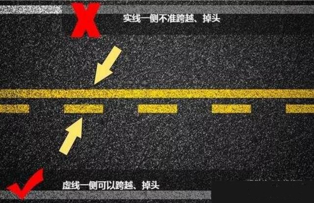 驾驶员一定要清楚单黄实线和双黄实线的用途和含义,才利于开车