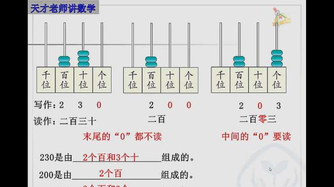 [图]天才老师讲数学——万以内数的认识（2）之千以内的组成和读写法