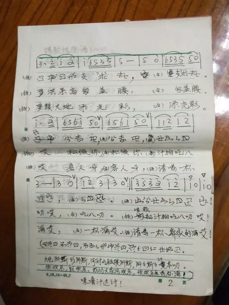 本姆耐若:仿古式手抄本毕摩经书