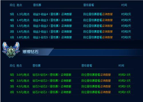 lol白银玩家排位37连跪,花3000找主播代打,上线一看直播间被封