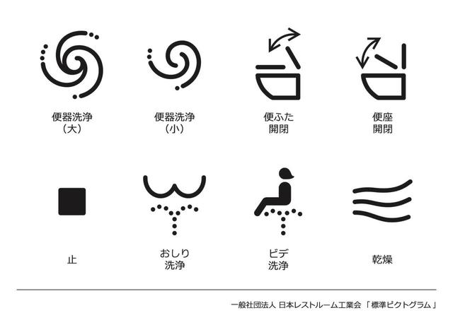 日本的厕所标识:简单明了有特色,地球人都看得懂