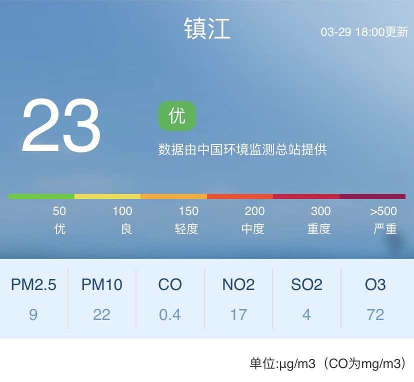 江西天氣預報15天查詢(江西廬山天氣預報15天查詢清)