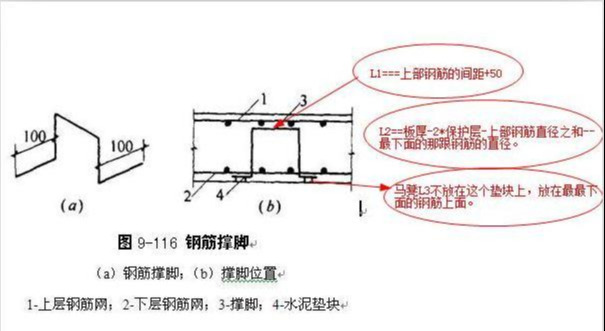 马凳钢筋做法图图片