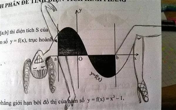 2018爆笑答题卡,学生:逼急了什么都做得出,除了数学题!