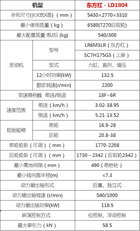 雷沃1304拖拉机参数图片