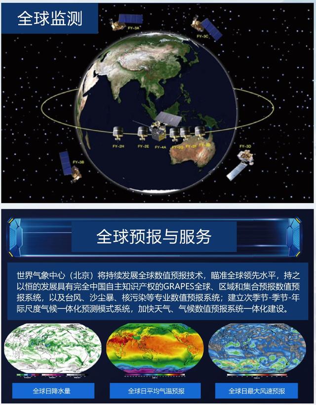 我国将加快建设新型预报预测体系