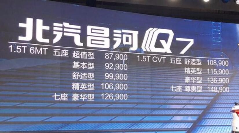 昌河q7价格图片