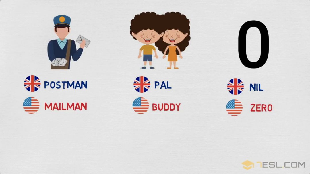 英式英语vs美式英语-看图背单词 part one