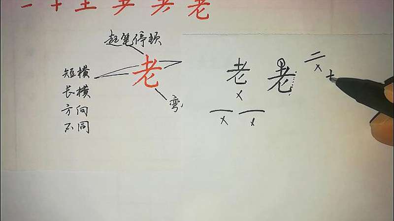 难写的字:老,正确笔顺、间架结构怎么写漂亮,看视频讲解示范,文化,艺术,好看视频