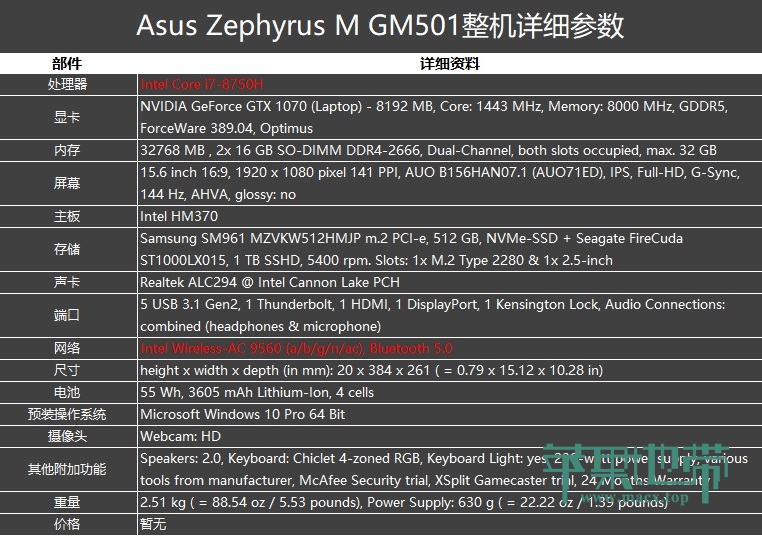 i7 8750h参数图片