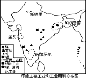 印度主要工业分布图图片