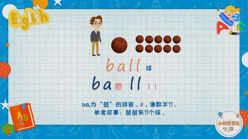 球的英文单词「ball」怎么记?爸爸有11个球!,教育,学校教育,好看视频
