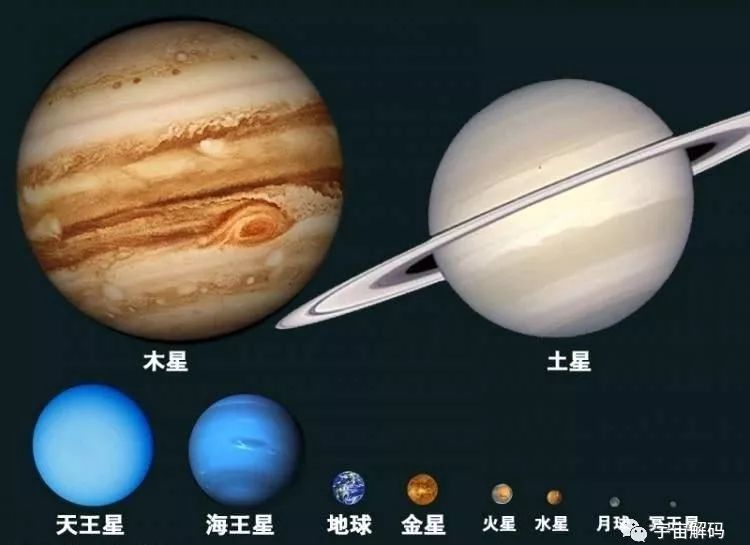 木星南极图片