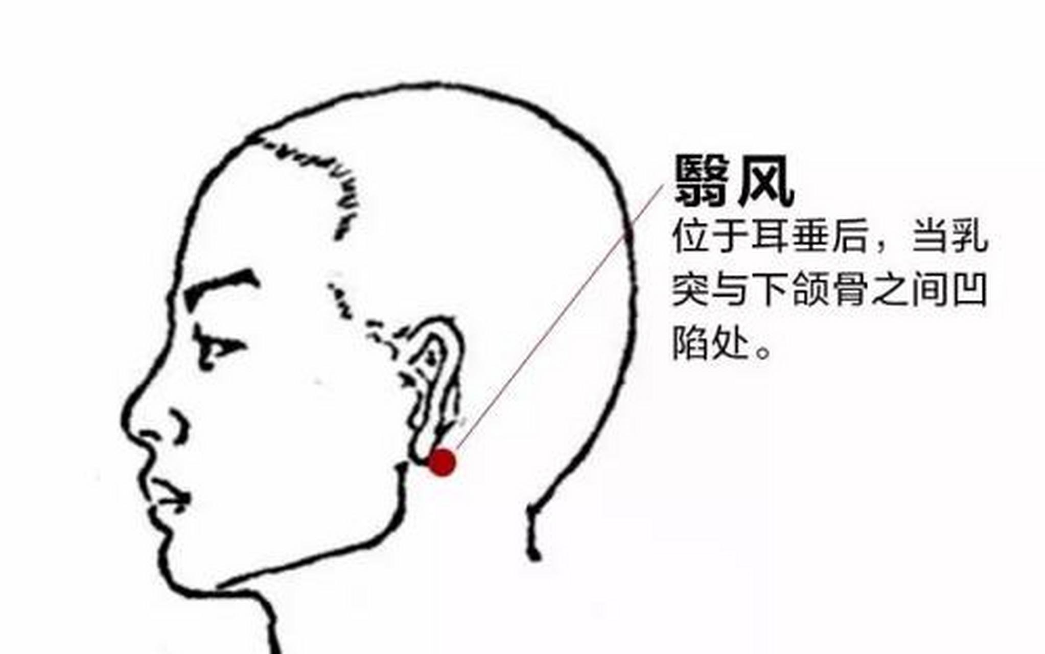 科普知识竞赛#翳风穴是手少阳三焦经的常用腧穴之一,位于颈部,耳垂