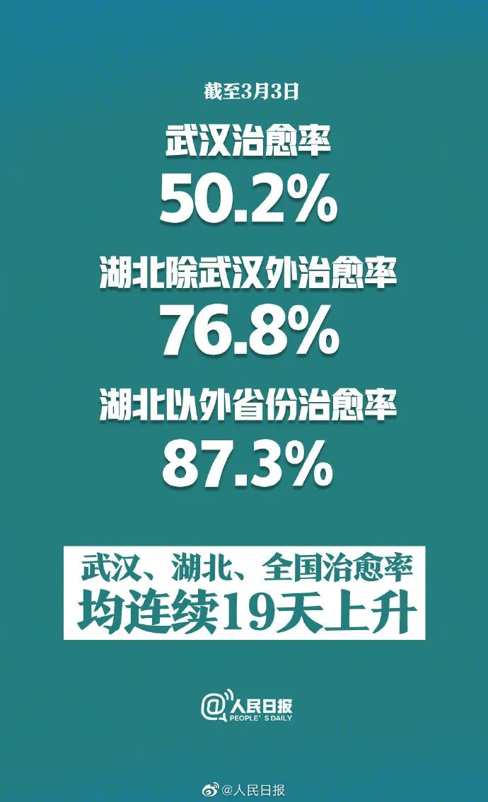  新冠疫情后续发展趋势(新冠疫情后的经济发展趋势)