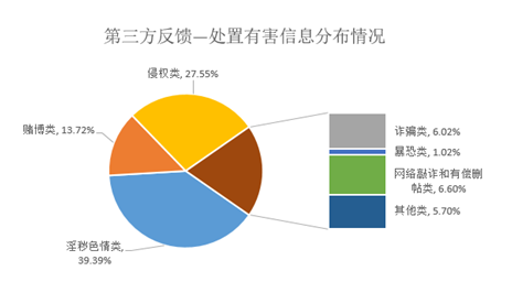 百度产品都有哪些类型图片