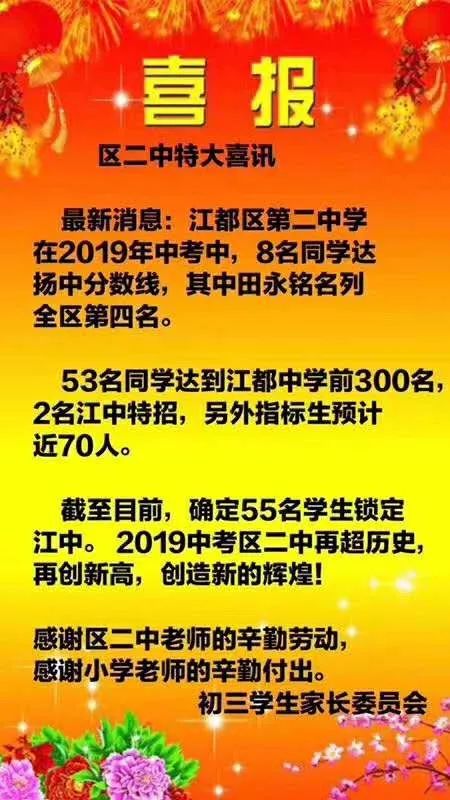 2019江都区高中招生最低控制线火热出炉,江中非指标生切分线716分!