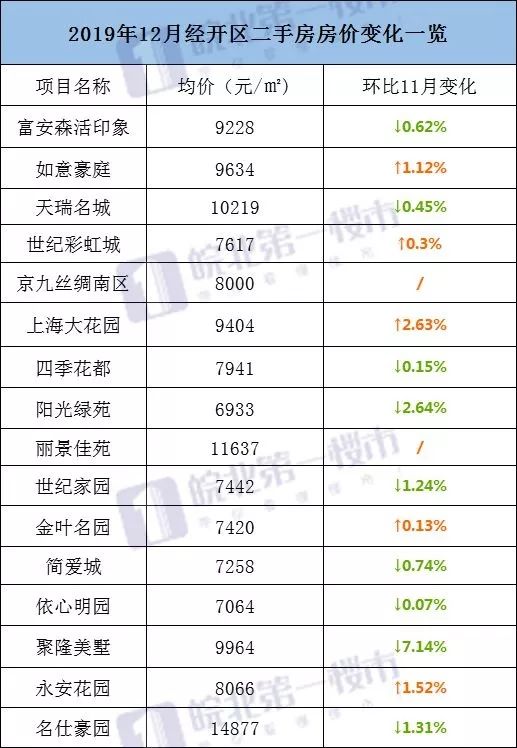 安徽阜阳房价(安徽阜阳房价首付多少钱)