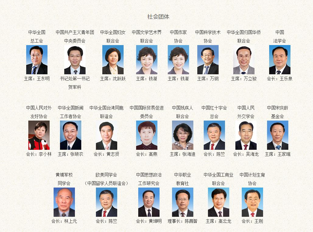 这一岗位首次由中央政治局委员担任