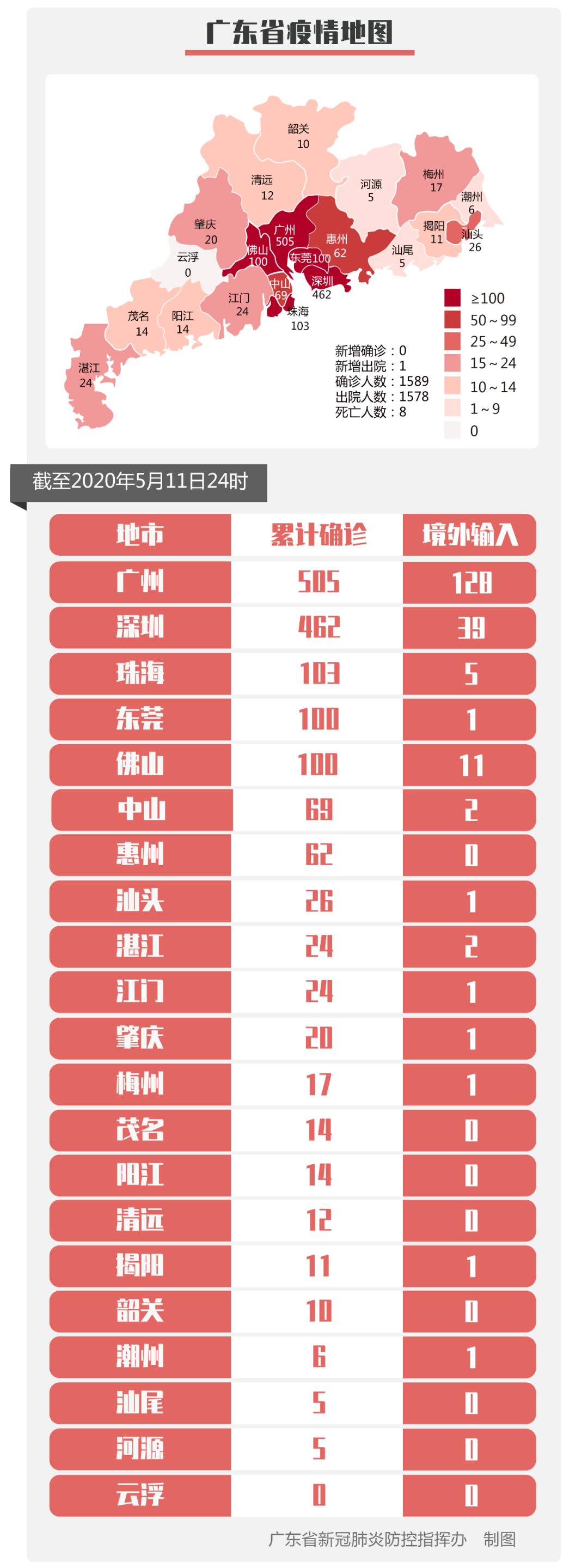  疫情持续5年以上什么意思(疫情持续几年会怎样)