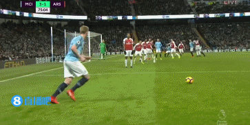 阿圭罗上帝之手帽子戏法!阿森纳下半场0射门?张路詹俊好气啊