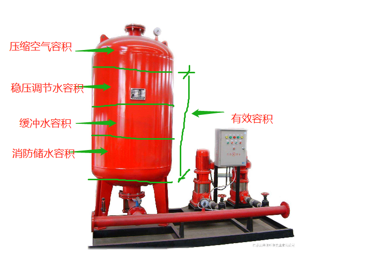 气压罐水泵连接图图片