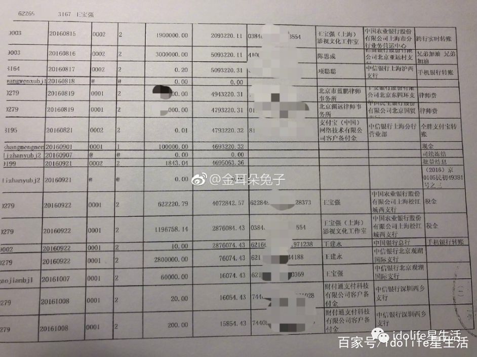 银行卡多少流水要缴税 baijiahao.baidu.com