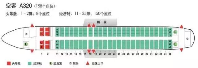 冬季出游坐飞机选座位不用愁,收藏这些座位表,让你坐