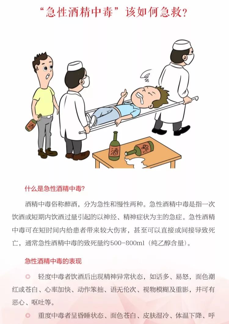 「健康科普知识」"急性酒精中毒"该如何急救?