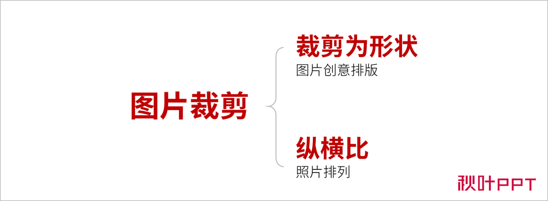 图片裁剪新姿势,你能裁出多少种形状?