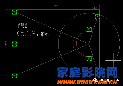 全景声家庭影院音箱摆位全解析