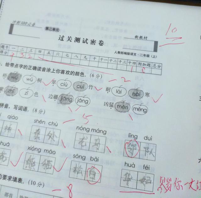 小学生期末考试,语文试卷得10分,老师:赐你一丈红