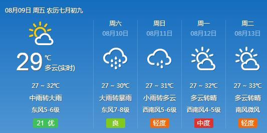 上海天气查询图片