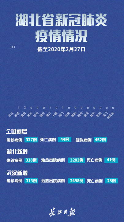  广东佛山疫情实时动态最新消息今天新增病例(广东佛山新增病例详情)