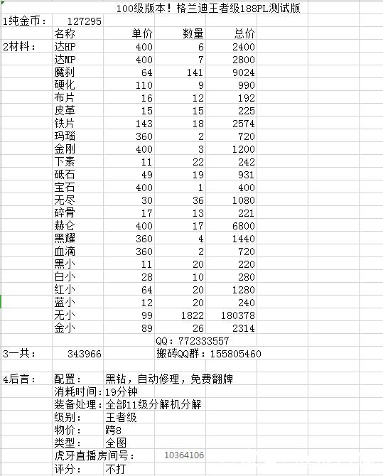 「搬磚心得」100級版本!市場鋼鐵格蘭迪收益測試