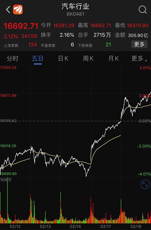 赛程｜电竞快评：夏季赛常规赛进入中后段的真正看点在版本理解，体坛热度继续上扬