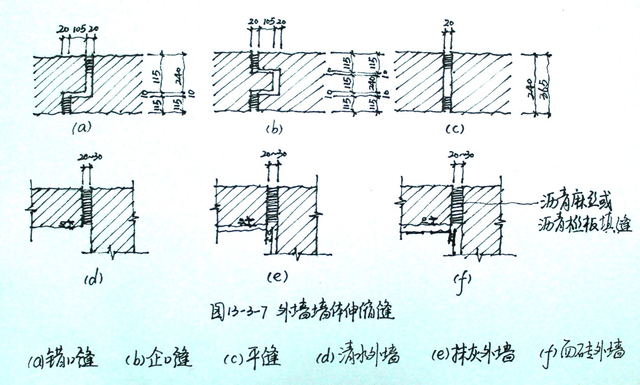 墙体沉降缝构造示意图图片