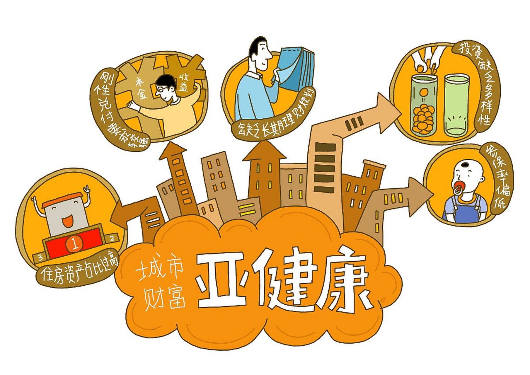 亚健康的人往往会出现焦虑,抑郁,失眠等心理问题.