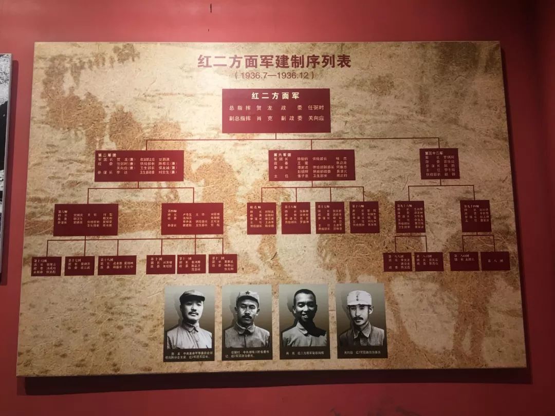 万合创景应邀参加定西市榜罗镇会议精神与长征主题文化座谈会