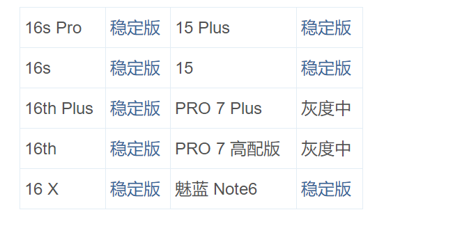 魅族flyme 8稳定版首批机型更新