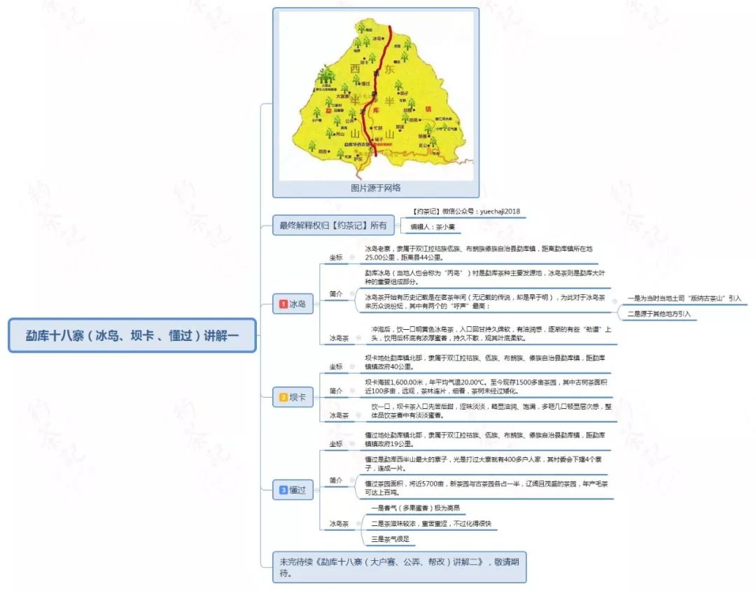 勐库18寨地图图片