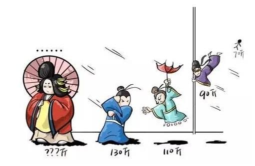 弱不禁风的小姑娘也能来高原徒步?是高原不够高了,还是你飘了?