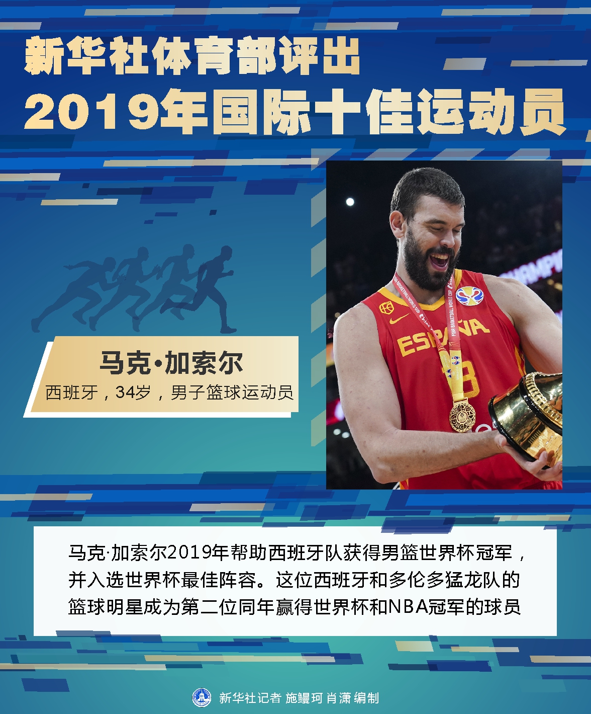 「年终报道」新华社体育部评出2019年国际十佳运动员