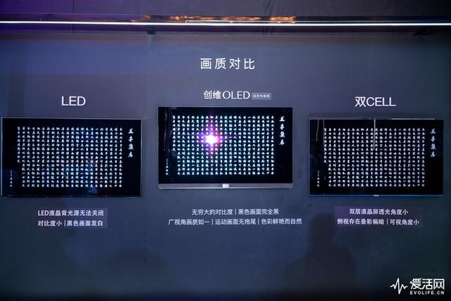 卖一台亏一台 创维要用7999元的s8a普及oled电视