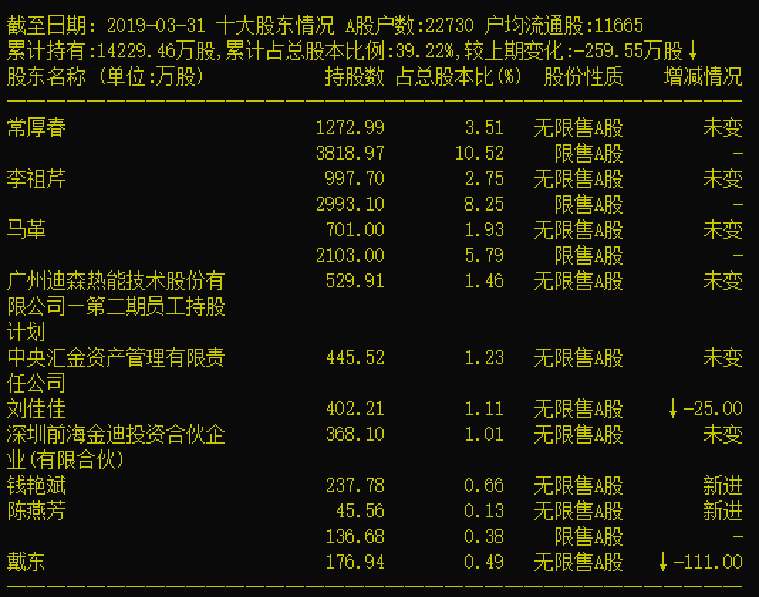 银行流水 股东知情权 baijiahao.baidu.com