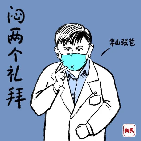 张文宏怎么画图片