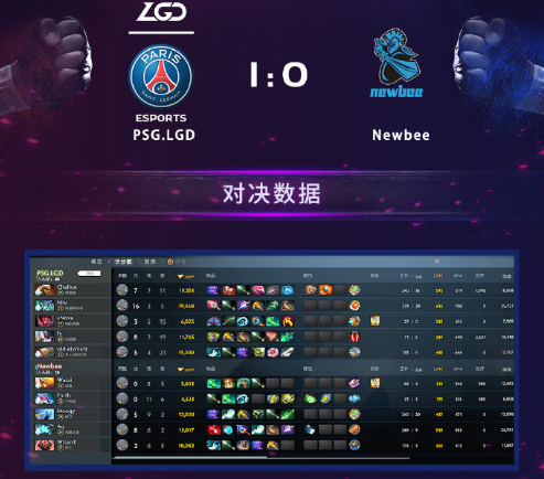 「竞技宝jjb.one」cda联赛 lgd终于赢了 rng惨遭二队sag教育
