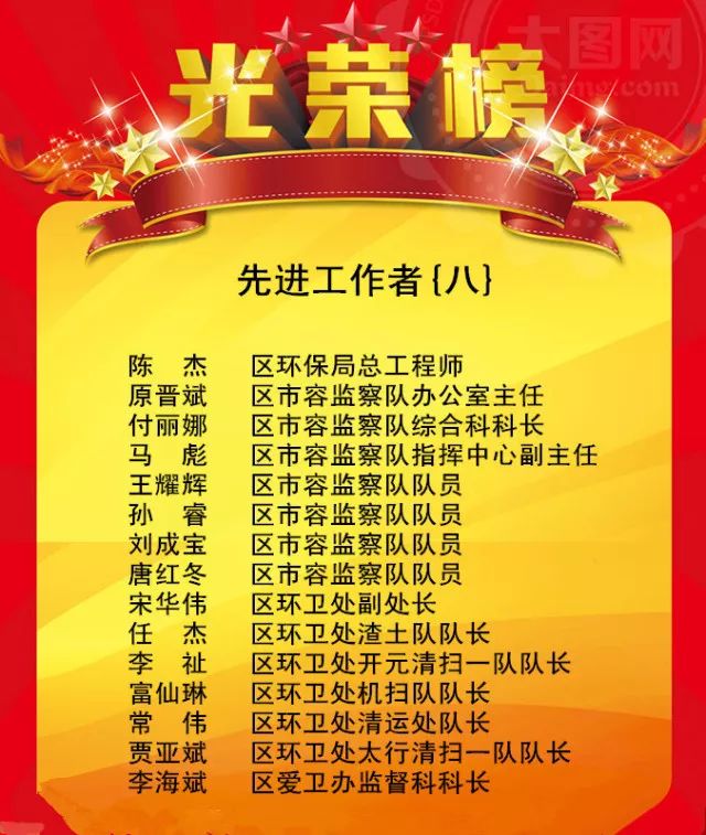 长治城区召开劳模表彰会,看看"光荣榜"上都有谁!