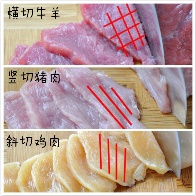 猪肉横切还是竖切图解图片