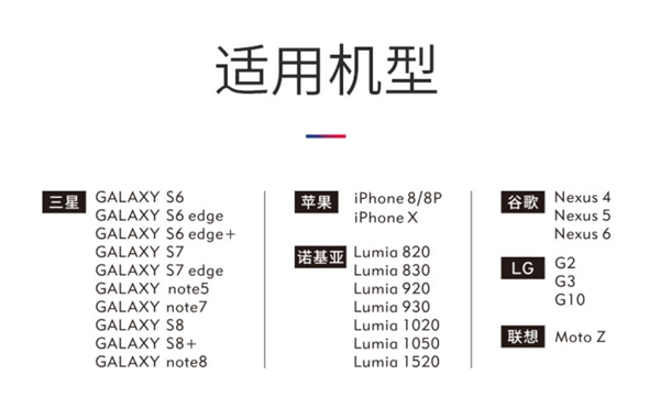 南孚发布199元无线充电宝:出门不用带数据线